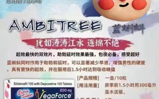 包含印度双效片对身体危害大吗？PDE5抑制剂非成瘾性但心理依赖的词条