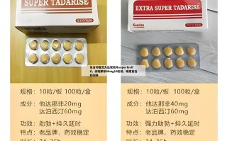 包含印度艾力达双效片superlevifil，伐地那非40mg10粒装，硬度首选的词条