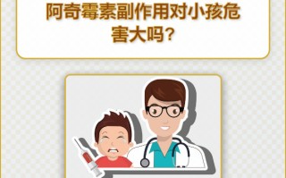 关于印度双效片真实效果与副作用：过敏、皮疹、腹泻案例的信息