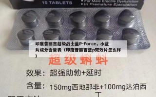 印度普丽吉超级战士蓝P-Force，小蓝片成分含量表（印度普丽吉蓝p双效片怎么样）