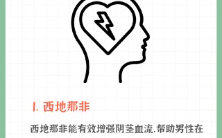 关于达泊西汀单效必利劲30mg延时效果，和双效片区别的信息