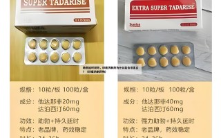 助勃延时双效，印度仿制药为什么能合法出口？（印度仿制药物）
