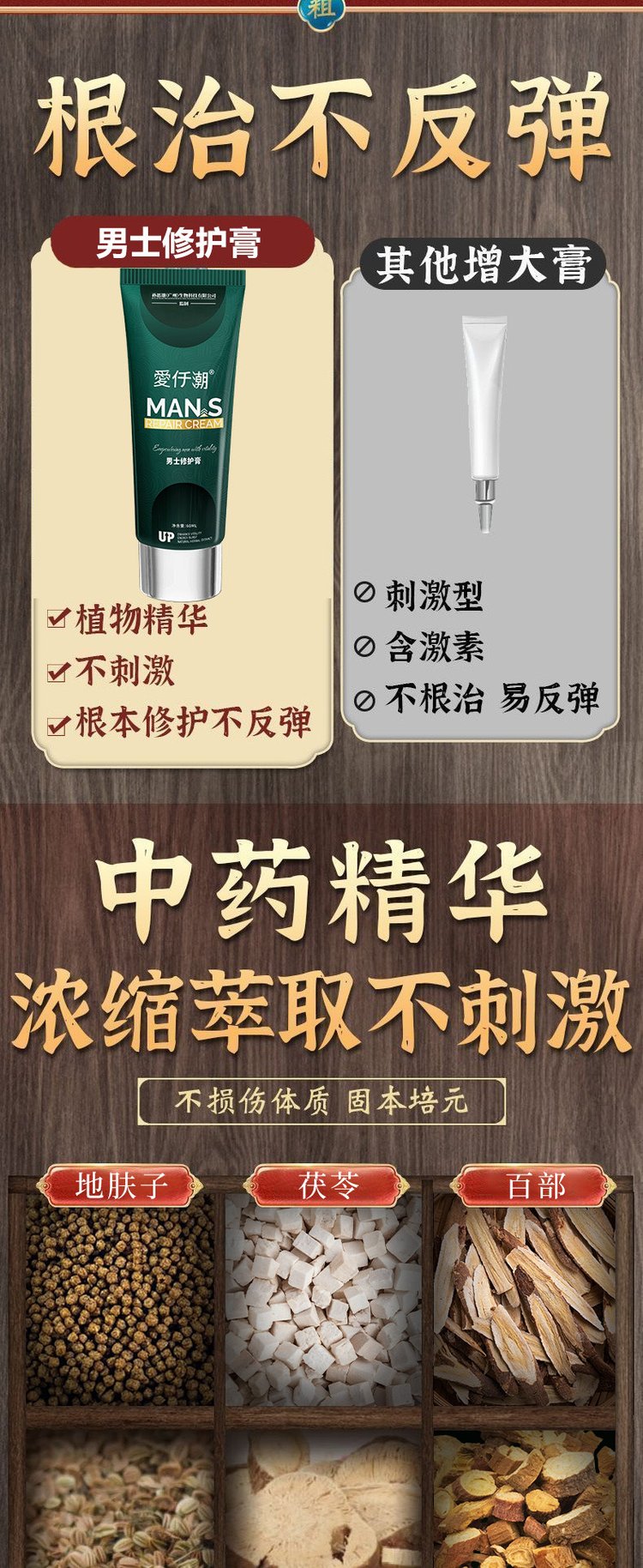 关于印度代购之家：专注男性健康药品	，正品低价国内现货的信息-第2张图片-印淘网