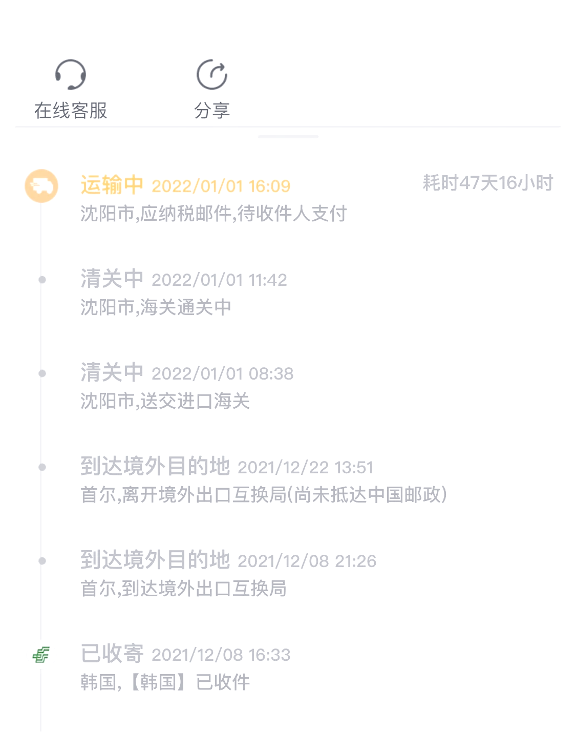 关于印度代购印度直邮：全程物流跟踪，清关包过的信息-第1张图片-印淘网