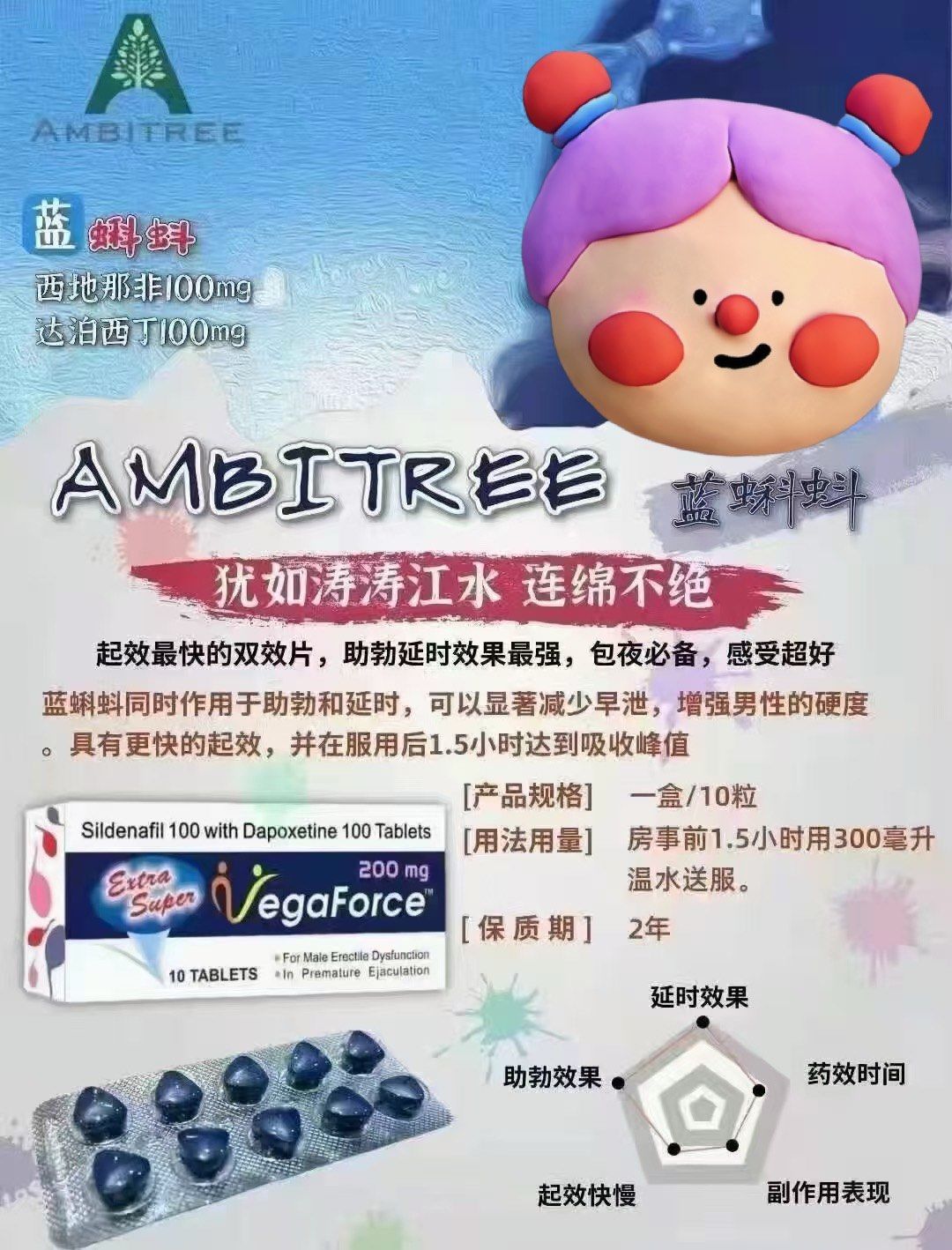 关于印度代购双效片图片实拍	，教你一眼辨真假的信息-第1张图片-印淘网
