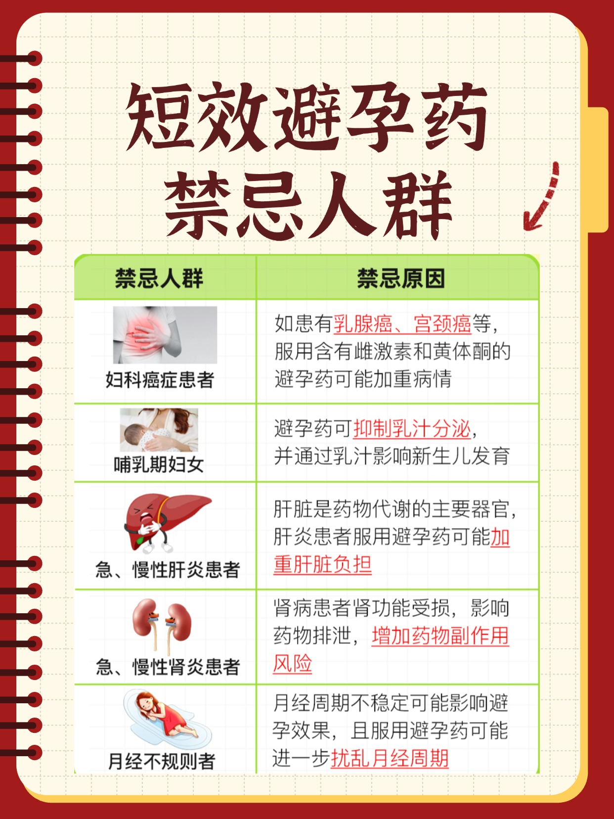 双效片用法用量:每周最多吃几次?的简单介绍-第2张图片-印淘网 双效片用法用量:每周最多吃几次?的简单介绍-第2张图片-印淘网