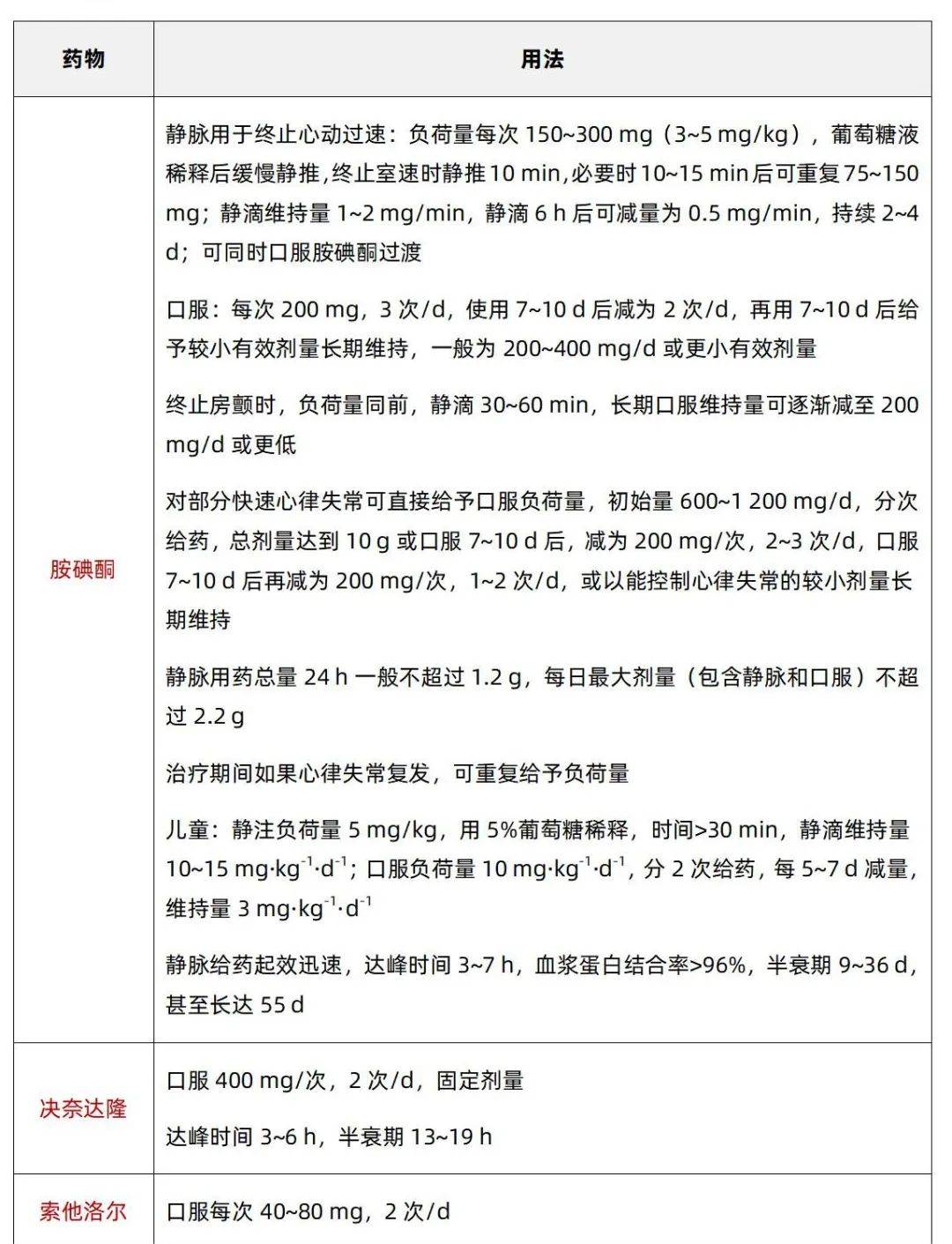 双效片用法用量:不同产品剂量差异表的简单介绍-第1张图片-印淘网 双效片用法用量:不同产品剂量差异表的简单介绍-第1张图片-印淘网