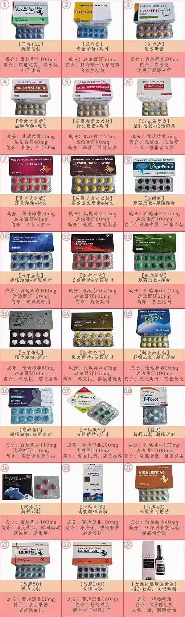 关于印度双效片真实效果与副作用：恶心、鼻塞	、背痛怎么办？的信息-第2张图片-印淘网