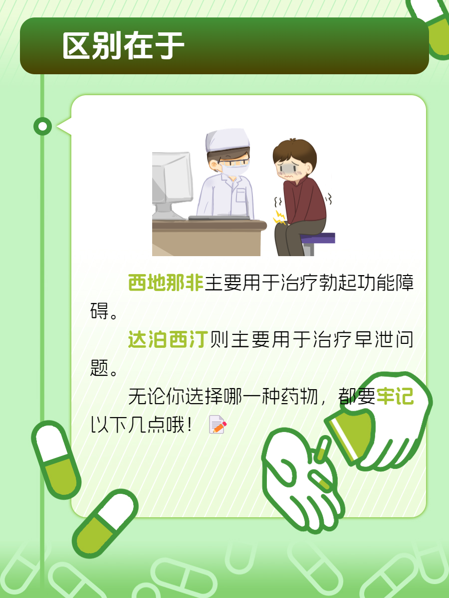 包含西地那非100mg+达泊西汀100mg，巅峰蓝P适合年轻人的词条-第2张图片-印淘网