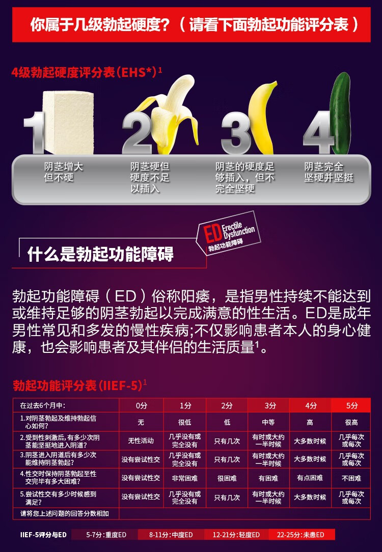 包含印度双效片哪种效果好？根据你的需求选（硬度/延时/综合）的词条-第2张图片-印淘网