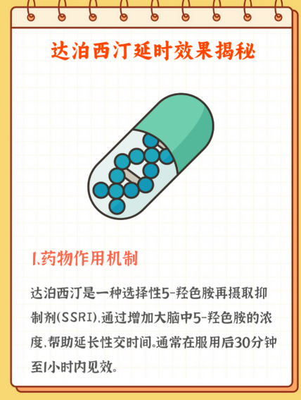 包含他达拉非20mg+达泊西汀60mg，超级希爱力最强版本的词条-第2张图片-印淘网
