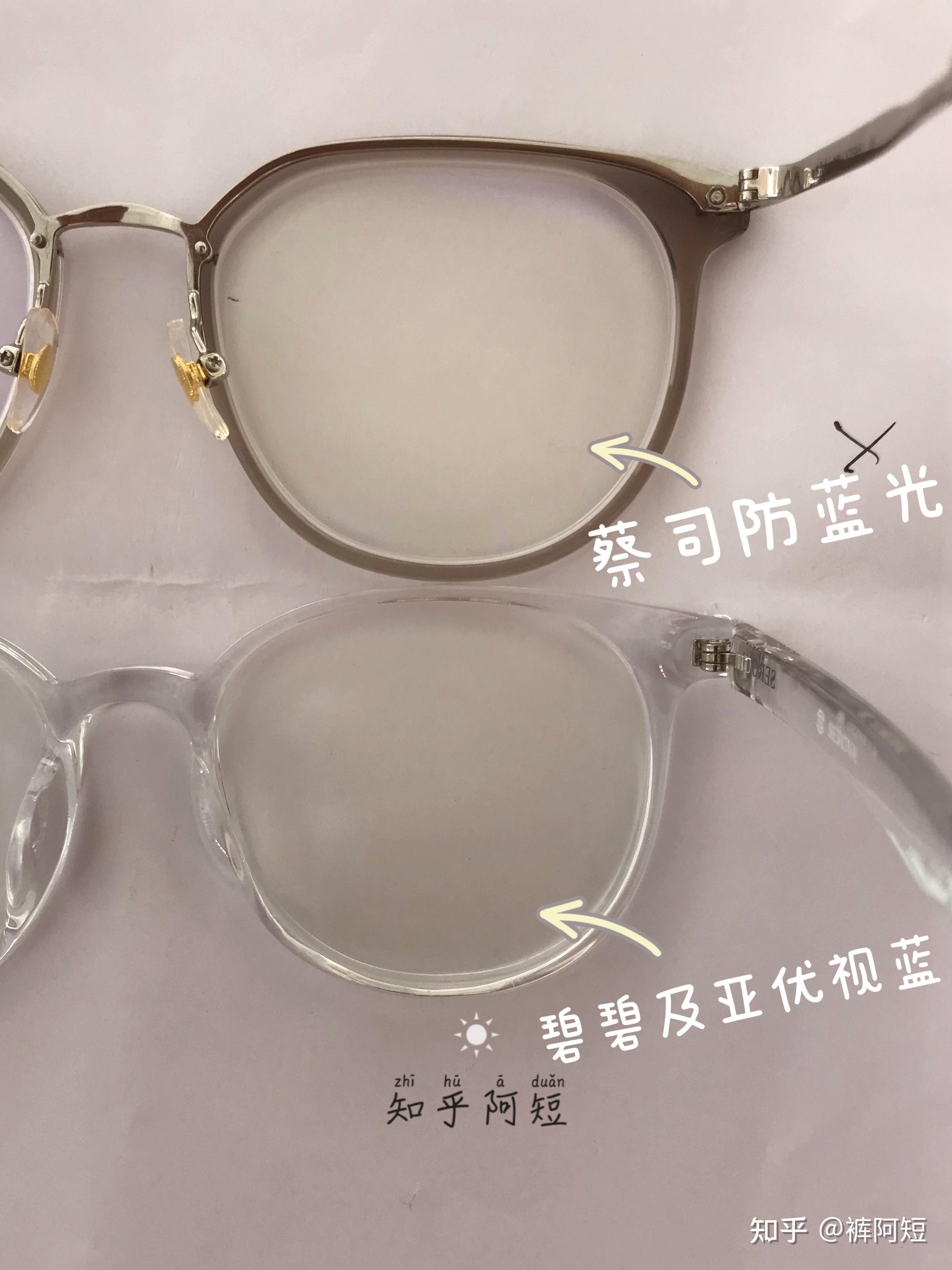 关于双效片副作用：视力模糊、蓝视症怎么办？的信息-第2张图片-1